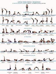 Pin On Yoga