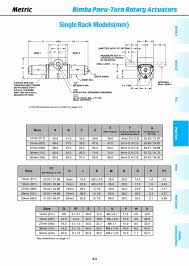 Woodruff Key Size Chart Luxury Gib Head Keys Home Furniture