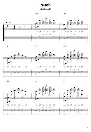 Numb Tabs Piano Version Linkin Park How To Play Linkin Park On Guitar Linkin Park Linkin Park Wallpaper Basic Guitar Lessons