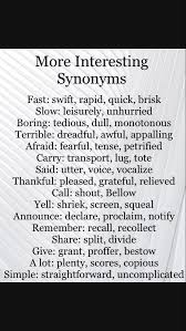 Pin By Bree On Englsh Book Writing Tips Essay Writing Skills Descriptive Writing