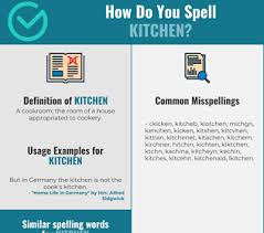 Correct Spelling For Kitchen Infographic Spellchecker Net