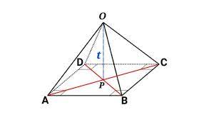 Sebuah limas segi empat volumenya 4.725 cm³. Bagian Bagian Limas Segi Empat Dan Gambarnya Cilacap Klik