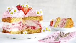 Habt ihr schon mal selber brot gebacken? N9blwv0tx7dztm