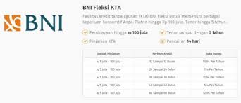 Maybe you would like to learn more about one of these? Syarat Pengajuan Kta Bca Tanpa Kartu Kredit Berbagi Info Kartu