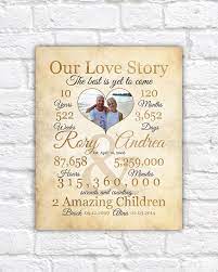 We love to spoil ourselves and not necessarily with expensive gifts like jewelry and trips, but rather with experiences where we can make memories together. 10 Year Anniversary Gift For Her Anniversary Gift For Him Etsy 10 Year Anniversary Gift Anniversary Ideas For Him Anniversary Gifts For Him