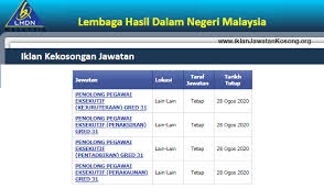 Lembaga hasil dalam negeri hat derzeit keine stellenangebote. Jawatan Kosong Lembaga Hasil Rahsia Lulus Kerja Kerajaan Facebook