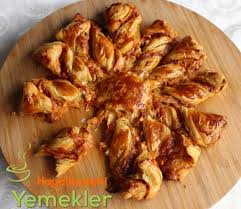 Pnzhk Pizza Pizza Yemek Yemek Tarifleri