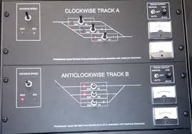 Here is a description of a relatively easy control panel to build and some that's it, you now have a control panel for your model railroad. Model Railway Control Panels