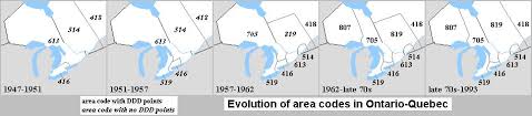 And while your here shout out your area code!! Area Codes 416 647 And 437 Wikipedia