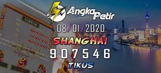 Togel Shanghai Indo 2020