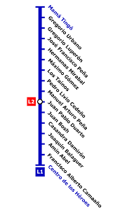 23,491 likes · 16 talking about this. Metro Santo Domingo Linea 1 Del Metro De Santo Domingo