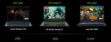 Nvidia is an american firm that produces graphics processing units (gpu). Geforce At Ces 2020 Introducing G Sync Nvidia