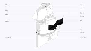 Moreover, delivery modalities and the condition of the newborn were evaluated. Aura