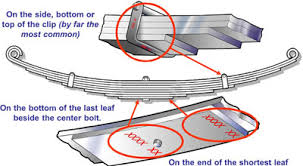 how to measure and idenify leaf springs