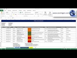 Hier wird eine null oder ein kreuzchen eingetragen, das feld bringt dann keine punkte. Risikokontrollmatrix Excel Vorlage Tutorial Anleitung Youtube