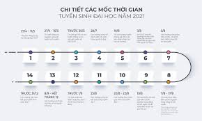 Đề thi thpt quốc gia 2021 môn gdcd hot nhất. On Luyá»‡n Lá»‹ch Thi Tá»'t Nghiá»‡p Thpt Quá»'c Gia 2021 Chinh Thá»©c