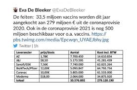 Joel saget/afp via getty images. European Vaccine Prices Revealed In Belgian Twitter Blunder