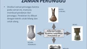 Pada zaman logam di indonesia hampir semua menggunakan perunggu, sehingga pada zaman logam lebih identik dengan. Zaman Logam Youtube