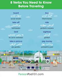 Learn Persian Blog By Persianpod101 Com In 2020 Learn Persian Persian Language French Learning Books
