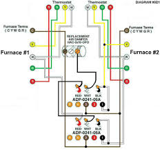 You can also obtain a wiring diagram for your air handler brand, model, serial number from the manufacturer, or give us that information and we'll help dig it out. York Ac Diagram Jeep Rock Crawler Suspension Begeboy Wiring Diagram Source