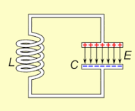 LC circuit - Wikipedia
