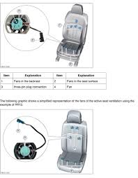 Check spelling or type a new query. Simultaneous Seat Heating Ventilation Bmw X5 Forum G05
