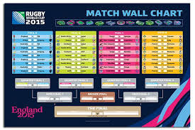 Punctual Rugby World Cup Wall Chart Download Rugby World Cup