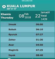 Cuaca di rawang untuk hari ini, esok dan minggu. Waktu Solat Di Rawang Sanx Xox