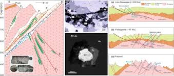 The one on your drill is garbage. The Source Of Uranium Within Hydrothermal Uranium Deposits Of The Motianling Mining District Guangxi South China Sciencedirect