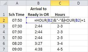 Formulas Convert Excel Time Format To Minutes Hours