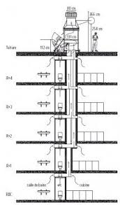 Vent Nouveau Sur La Ventilation Naturelle Ventilation Naturelle Ventilation Maison Bioclimatique