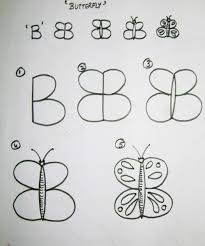 Something to do 748 3 something to do draw hair draw eyes nose and mouth draw body did you make this project? How To Teach Kids To Draw Using The Alphabet Feltmagnet