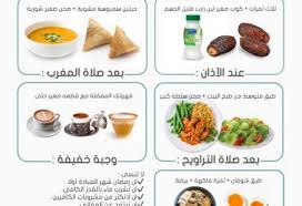 نظام دايت صحي ١٤٠٠ سعر حراري خلود ابوزيد Health Facts Food Healty Food Workout Food