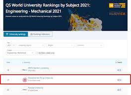 The qs world university rankings is an annual publication of university rankings which comprises the global overall and subject rankings (which name the world's top universities for the study of 48 different subjects and five composite faculty areas), alongside our independent regional tables (such. Qs World University Rankings 2021 Engineering