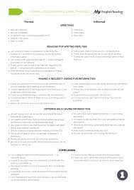 Formal And Informal Email Phrases Learn English Online For Free Myenglishteacher Eu Blog Learn English Learning English Online English Writing