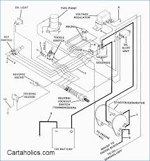 Abs control unit fuse 6. Yamaha G1 Wiring Diagram Wiring Diagram Circuit When Circuit When Ortopedicoplus It