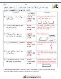 Test yourself on calculating numbers, fractions, angles, areas, volumes, pythagorean theorem and etc. 4th Grade Geometry