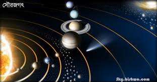 Image result for সৌরজগতের ছবি