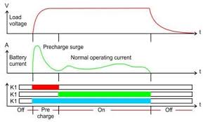 Pre Charge Circuit Design Circuit Design Inrush Current Time Constant