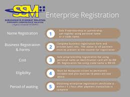 Halal certification the halal certificate is a document that guarantees that products and services aimed at the muslim population meet the businesses should not apply a deceptive pricing policy in the halal food market that they have created for product differentiation. Licenses Needed To Open A Restaurant Ichef Club My