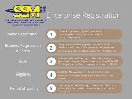 You can register a sdn company to form a mutual fund that holds assets for investment purposes, rather than to carry out business. Licenses Needed To Open A Restaurant Ichef Club My