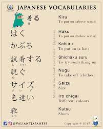 4 Tumblr Learn Japanese Words Japanese Language Japanese Words