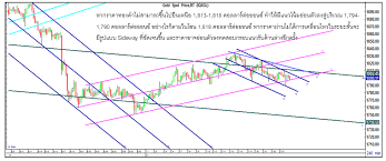 จึงกำหนดให้วันอังคารที่ 27 กรกฎาคม 2564 เป็นวันหยุดพิเศษ Ndwa0klbmv8mem