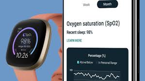 After wearing the sense to bed, i was happy to see that my estimated oxygen variation stayed in the low range all night. Fitbit Releases A Special Update To Help You Check Your Oxygen Saturation Levels Techradar