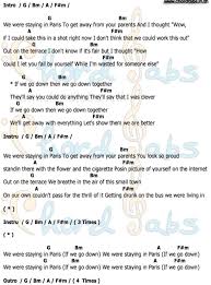 Paris The Chainsmokers Ukulele Songs Ukulele Chords Guitar Chords