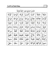 Pin By سنا الحمداني On قراءات Word Search Puzzle Words Periodic Table