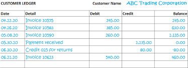 Accounts receivable assistant secures revenue for the organization after verifying and processing the related accounts receivable.it is the duty of the ar assistant to manage and process the payment received, execute accounting and resolve discrepancies. Accounts Receivable Definition And Example