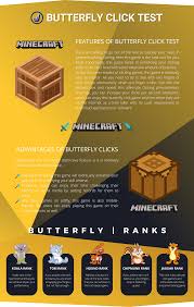 How to butterfly click in minecraft is something i have taught some of the people i talked to before, so i thought it was time to just make a video about how to click 20 cps by showing you all how i butterfly click. Butterfly Click Test Click Speed Test Game Joltfly