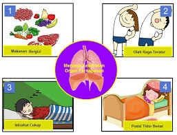  Gambar Poster Tentang Merawat Organ Pernapasan Penelusuran Google Gambar Kartun Poster