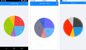 Xamarin Chart Documentation Pie Chart Telerik Ui For Xamarin